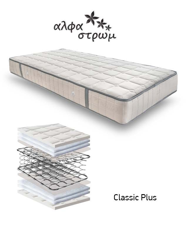Στρώμα Classic Plus