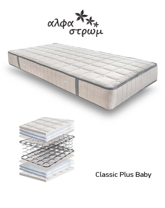 Στρώμα Classic plus baby